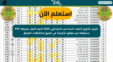 تنزيل نتائج الصف السادس الابتدائي 2025 الدور الأول بصيغة PDF بسهولة عبر موقع نتائجنا في جميع محافظات العراق